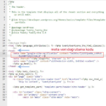 Google Search Console Meta Veri Kodu Siteye Ekleme